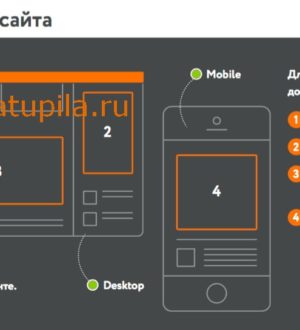 Как разместить рекламу в Одноклассниках