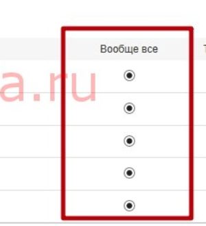 Как открыть профиль в Одноклассниках