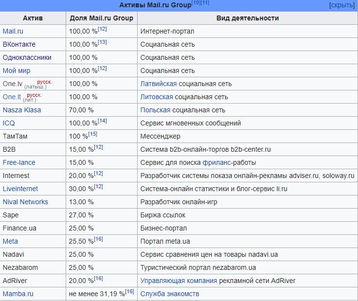 Хватит-сидеть-ВКонтакте.-Лучше-купите-его 1