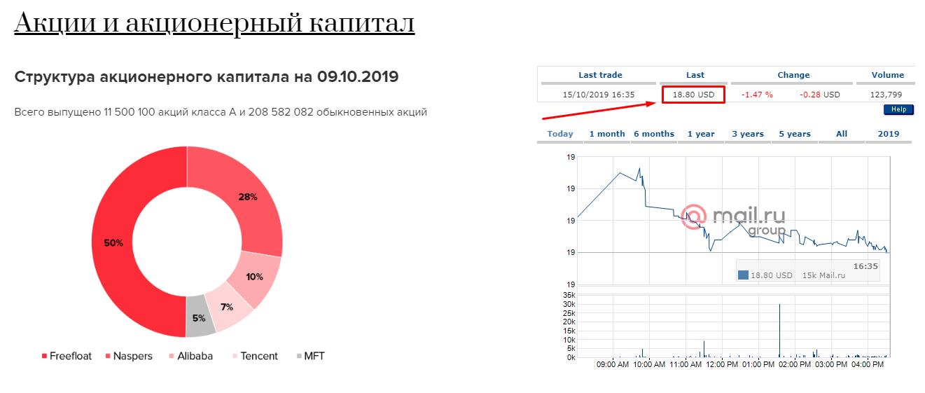 Хватит-сидеть-ВКонтакте.-Лучше-купите-его 2